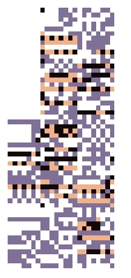 Missingno
