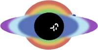 BFB Black Hole