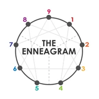 Enneagram expert