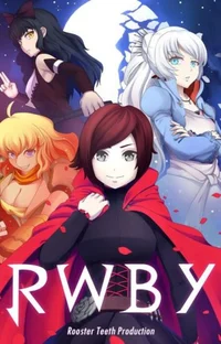 Giantess RWBY