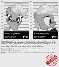 criminal mayor mare