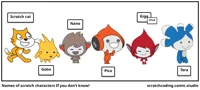 Scratch characters