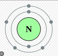 Nitrogen