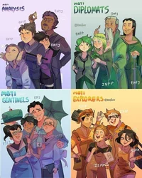 MBTI world