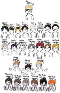 Yandare haikyuu boys