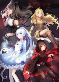 Team RWBY