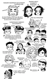 Kny characters