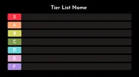 Tier List accurate