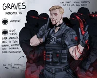 MONSTER Graves