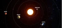 Sol system p1
