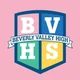 BVH RPG