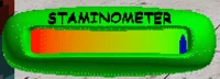 STAMINOMETER