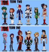 Total Drama Academia