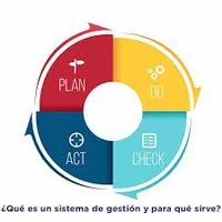 Clase D gestion bhna