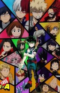 Class 1-A x User