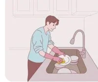 Gender swapped norms