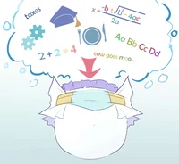 -About Me- Again lol