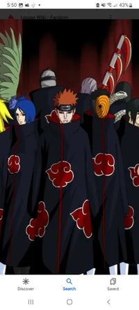 The akatsuki