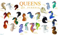Wings of Fire Queens