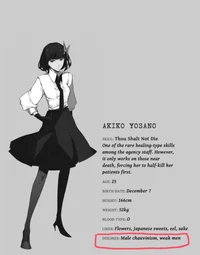 Akiko Yosano