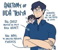 Tenya Iida