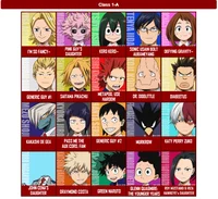 Class 1-A
