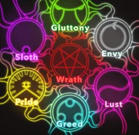 7 Deadly Sins