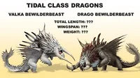 Bewilderbeasts