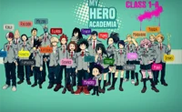 Class 1-A