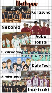 Haikyuu