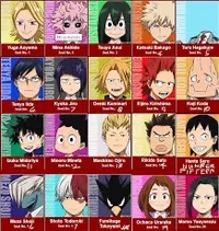 User vs class 1-A 