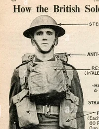 WW2 British soldier 