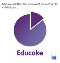 Educake