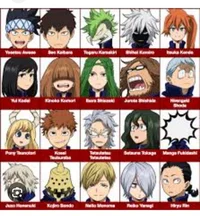 Class 1-b