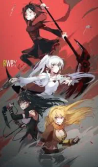 Team RWBY