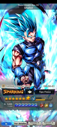Shallot