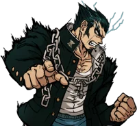 Nekomaru Nidai