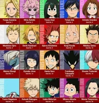 Class 1-A