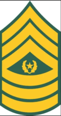 World Domination Sim