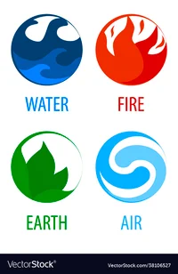 The elements 