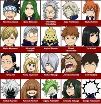 MHA Class 1B 