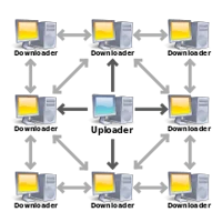 BitTorrent