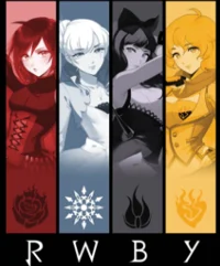 RWBY in Reality