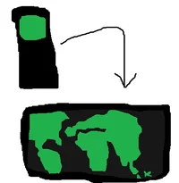 The Navigator Device