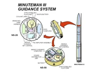 Missile System