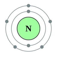 Nitrogen