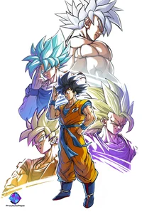 Goku and dimensions