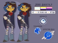 Jesse Aquato
