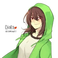 Loving Ss chara