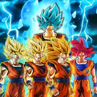 Transforming Goku